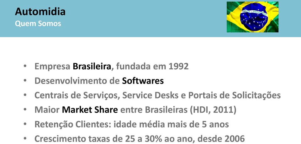 Solicitações Maior Market Share entre Brasileiras (HDI, 2011) Retenção