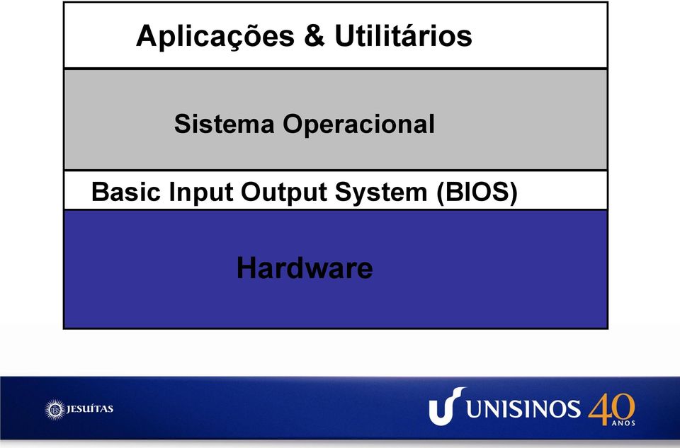 Operacional Basic