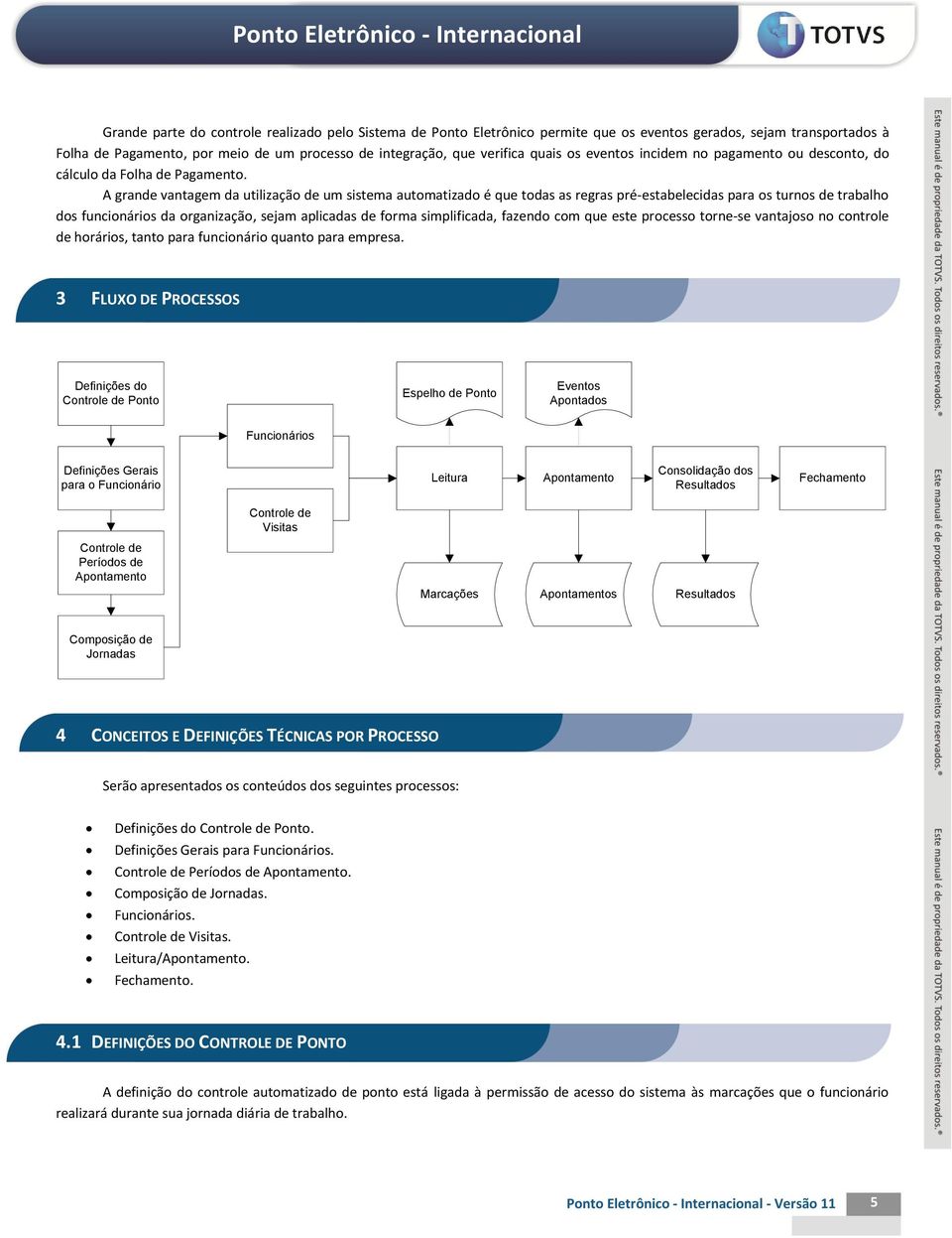 A grande vantagem da utilização de um sistema automatizado é que todas as regras pré-estabelecidas para os turnos de trabalho dos funcionários da organização, sejam aplicadas de forma simplificada,