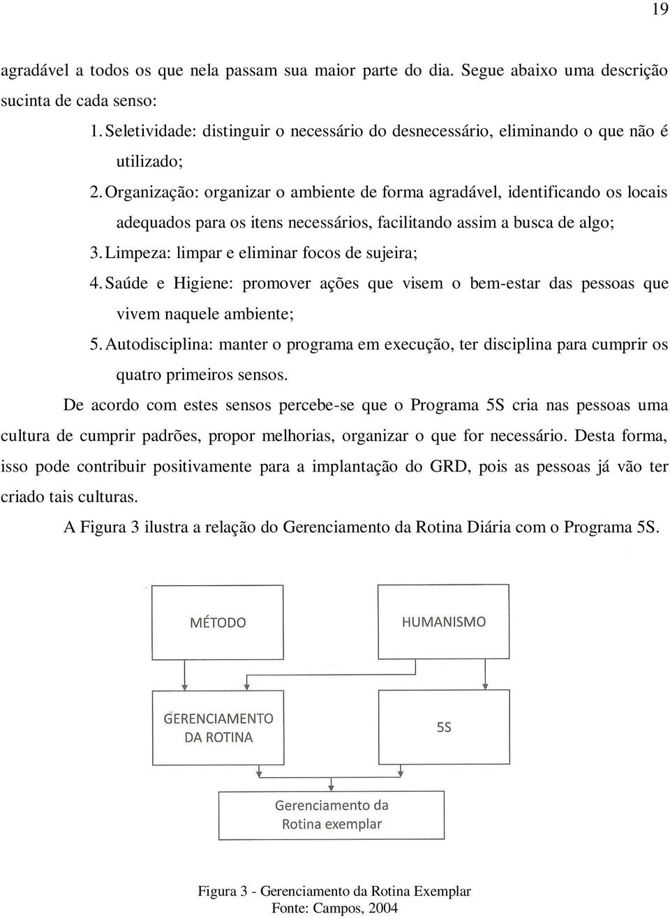 Organização: organizar o ambiente de forma agradável, identificando os locais adequados para os itens necessários, facilitando assim a busca de algo; 3. Limpeza: limpar e eliminar focos de sujeira; 4.