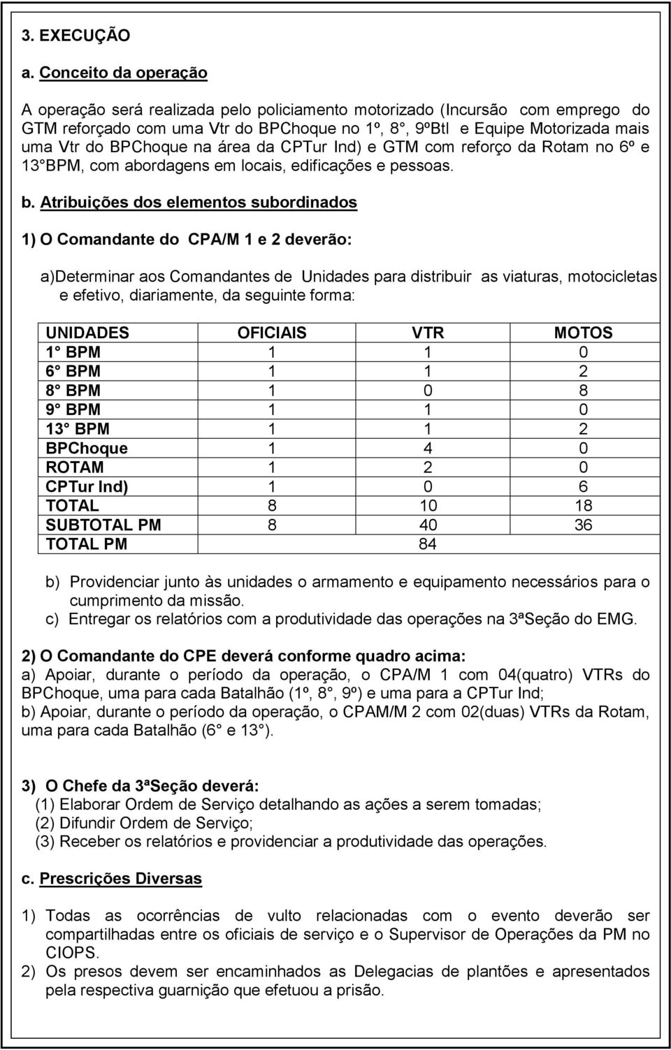 na área da CPTur Ind) e GTM com reforço da Rotam no 6º e 13 BPM, com abordagens em locais, edificações e pessoas. b.