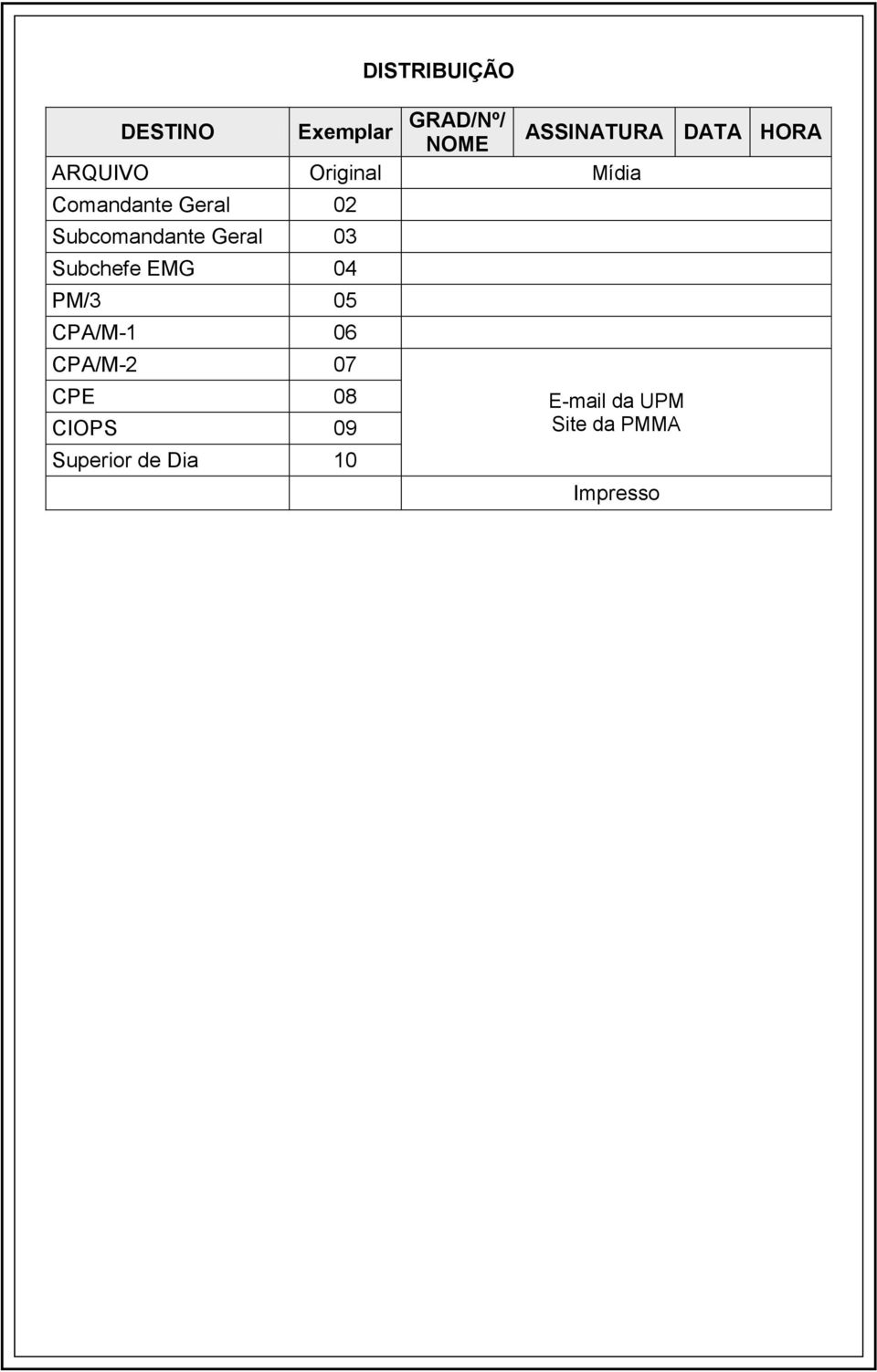 Geral 03 Subchefe EMG 04 PM/3 05 CPA/M-1 06 CPA/M-2 07 CPE 08