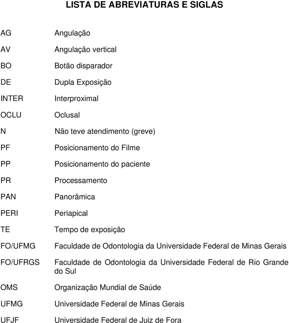 Processamento Panorâmica Periapical Tempo de exposição Faculdade de Odontologia da Universidade Federal de Minas Gerais Faculdade de