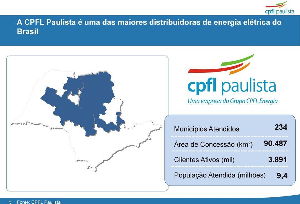 totalizando 3,9 milhões de unidades consumidoras Municípios Atendidos Área de