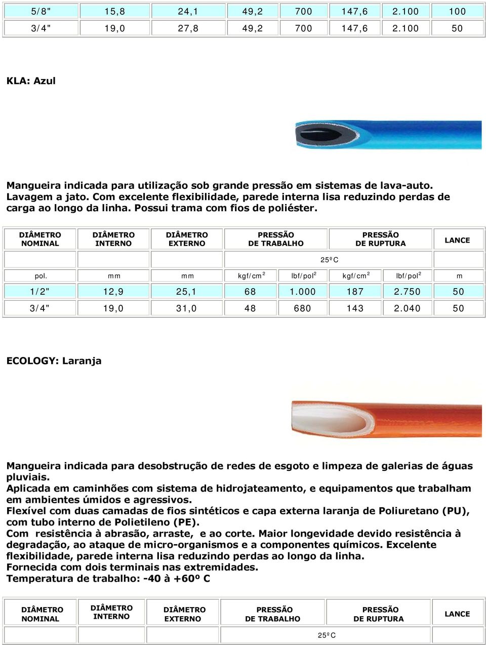 000 187 2.750 50 3/4" 19,0 31,0 48 680 143 2.040 50 ECOLOGY: Laranja Mangueira indicada para desobstrução de redes de esgoto e limpeza de galerias de águas pluviais.