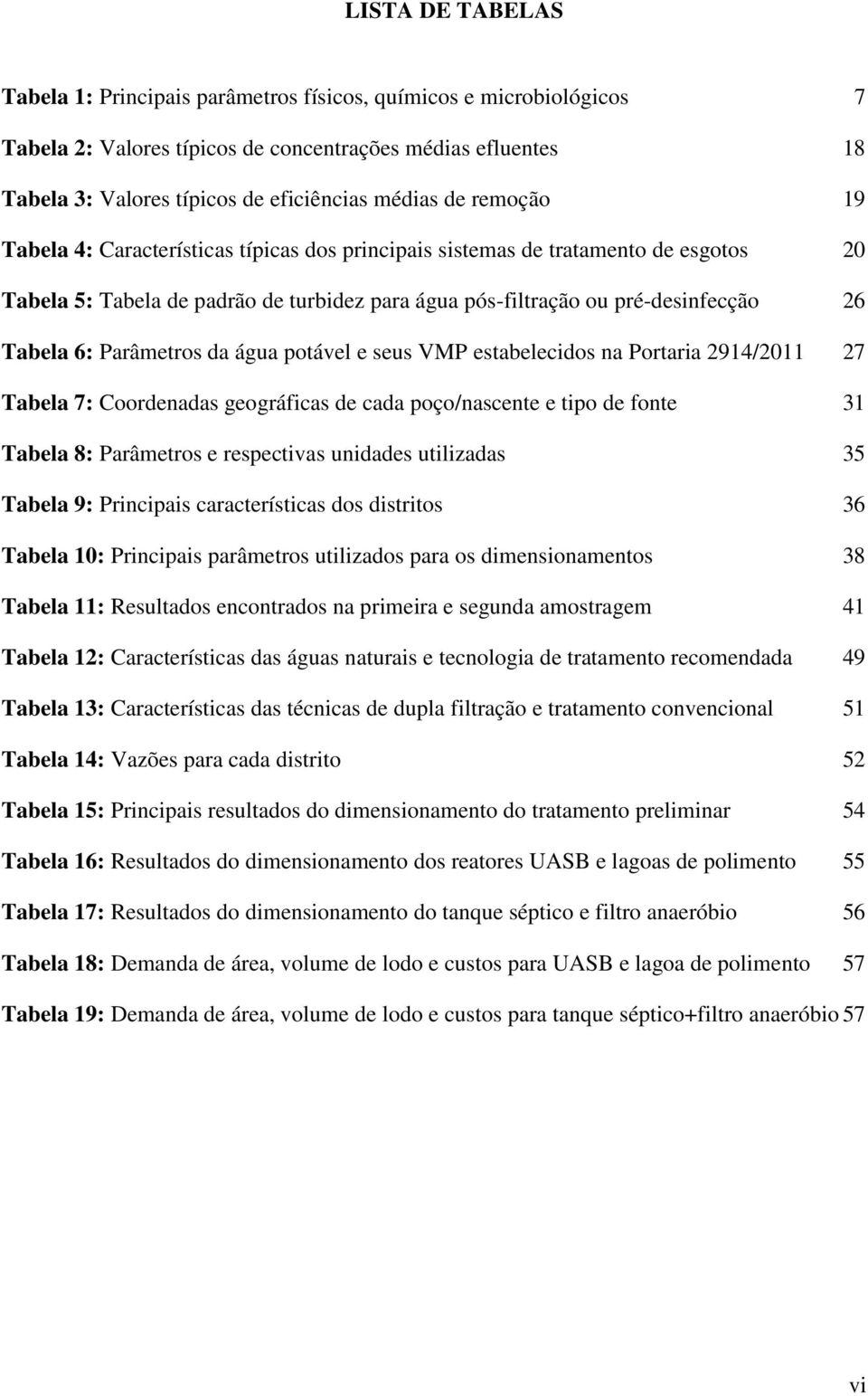 Parâmetros da água potável e seus VMP estabelecidos na Portaria 2914/2011 27 Tabela 7: Coordenadas geográficas de cada poço/nascente e tipo de fonte 31 Tabela 8: Parâmetros e respectivas unidades