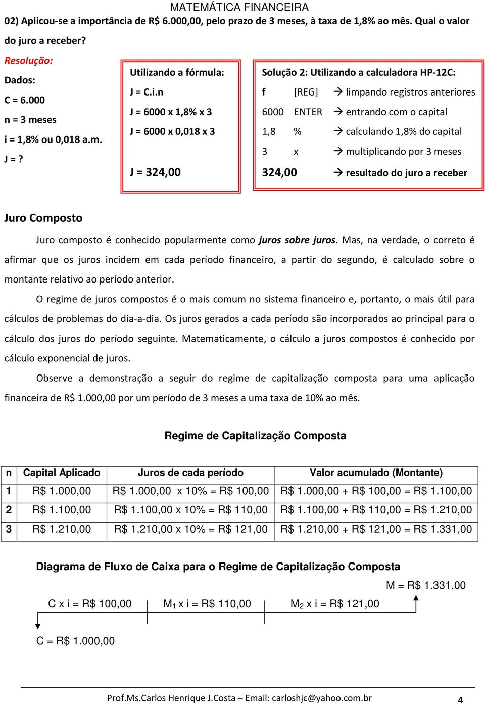 calculando 1,8% do capital 3 x multiplicando por 3 meses J = 324,00 324,00 resultado do juro a receber Juro Composto Juro composto é conhecido popularmente como juros sobre juros.