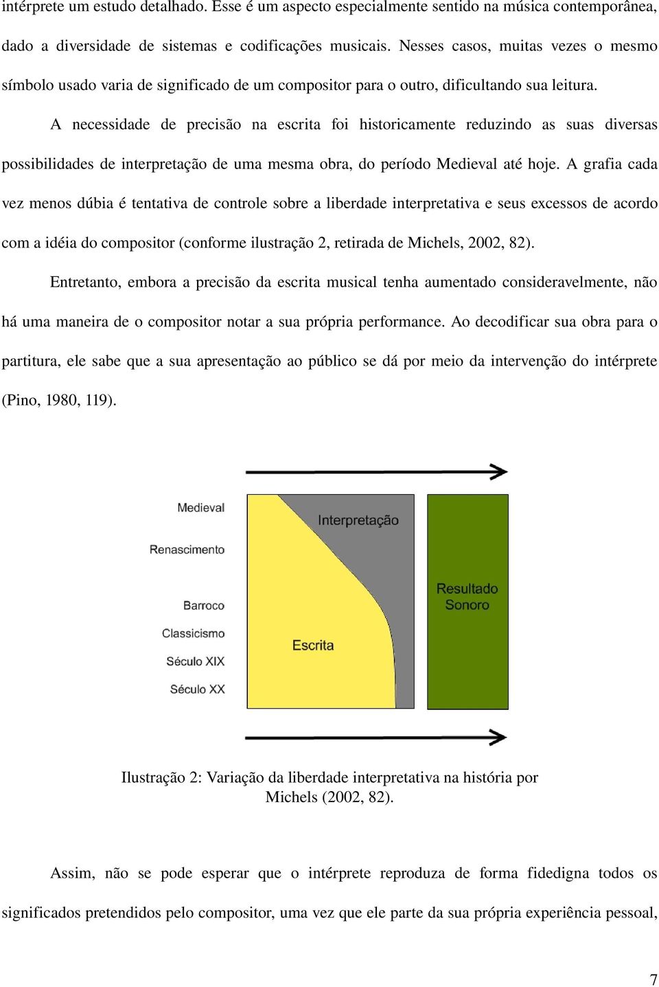 A necessidade de precisão na escrita foi historicamente reduzindo as suas diversas possibilidades de interpretação de uma mesma obra, do período Medieval até hoje.