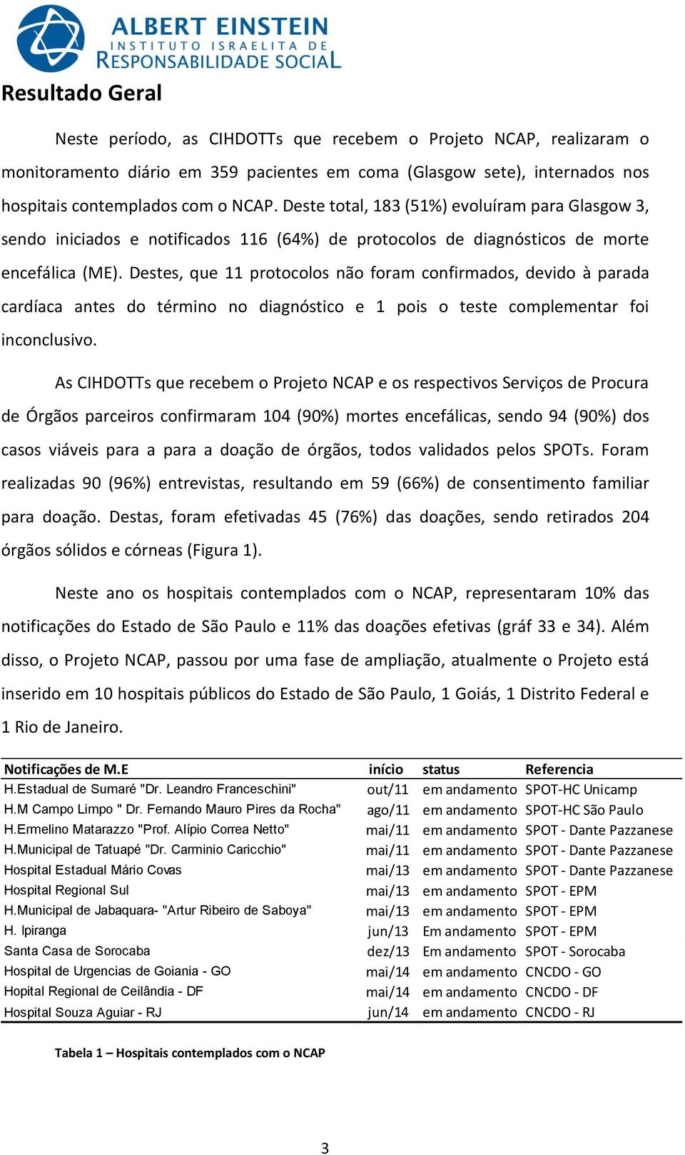 Destes, que 11 protocolos não foram confirmados, devido à parada cardíaca antes do término no diagnóstico e 1 pois o teste complementar foi inconclusivo.