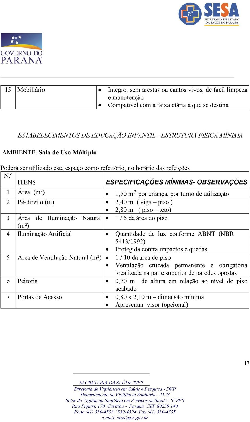 º ITENS ESPECIFICAÇÕES MÍNIMAS- OBSERVAÇÕES 1 Área (m²) 1,50 m 2 por criança, por turno de utilização 2 Pé-direito (m) 2,40 m ( viga piso ) 2,80 m ( piso teto) 3 Área de Iluminação Natural 1 / 5 da