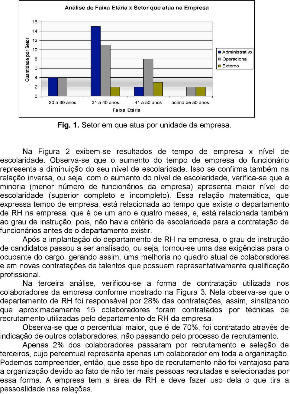 Observa-se que o aumento do tempo de empresa do funcionário representa a diminuição do seu nível de escolaridade.