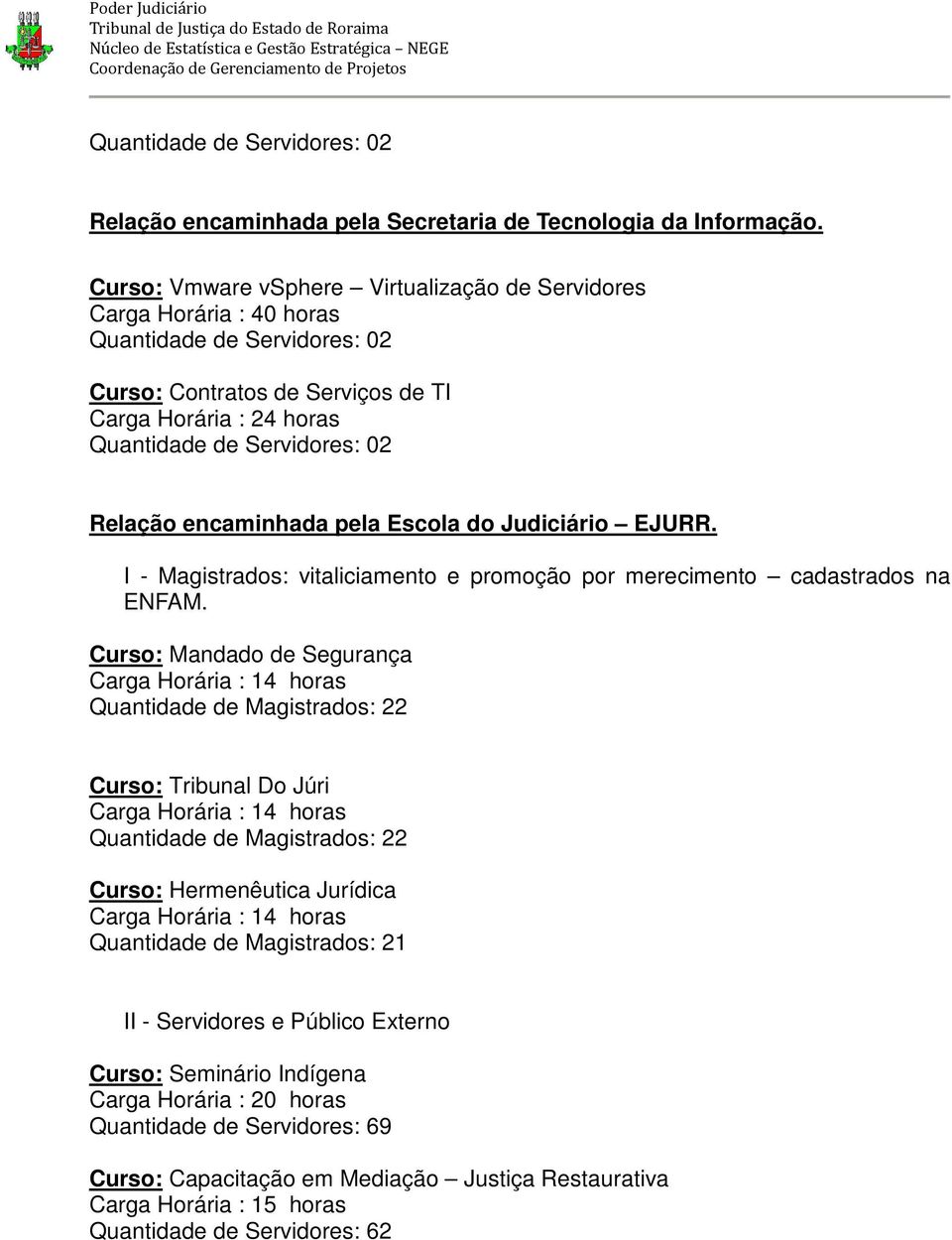 Relação encaminhada pela Escola do Judiciário EJURR. I - Magistrados: vitaliciamento e promoção por merecimento cadastrados na ENFAM.