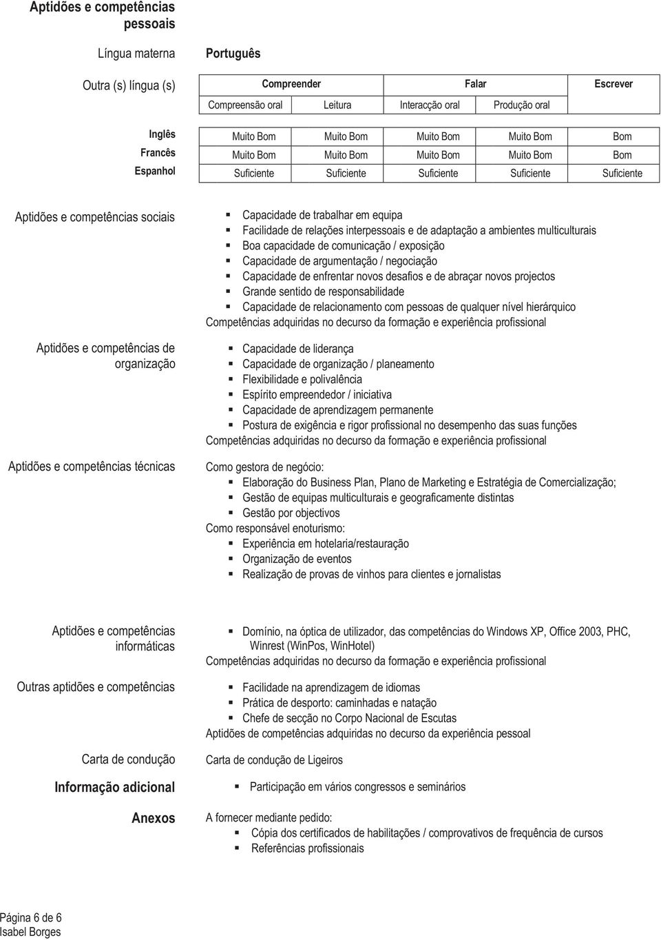 organização Aptidões e competências técnicas Capacidade de trabalhar em equipa Facilidade de relações interpessoais e de adaptação a ambientes multiculturais Boa capacidade de comunicação / exposição