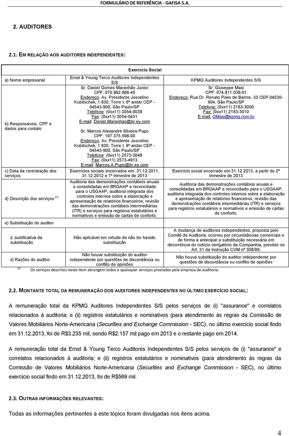 Justificativa da substituição ii) Razões do auditor (1) Exercício Social Ernst & Young Terco Auditores Independentes S/S Sr. Daniel Gomes Maranhão Junior CPF: 070.962.868-45 Endereço: Av.