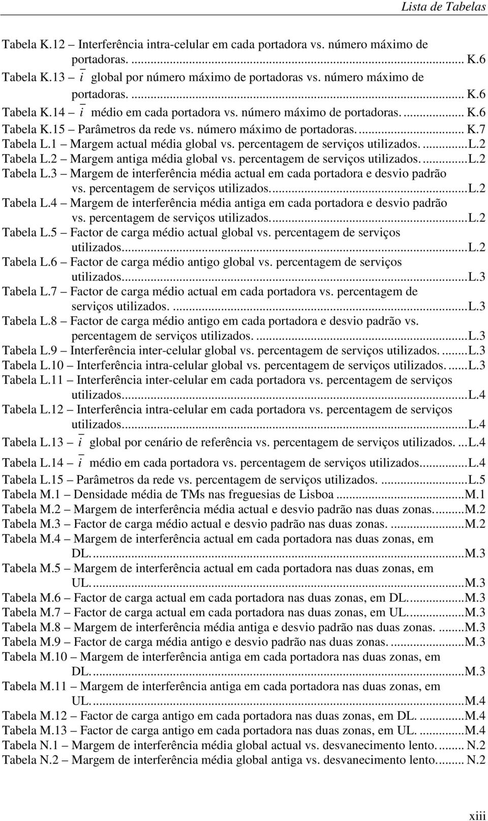 2 Margem antiga média global vs. percentagem de serviços utilizados...l.2 Tabela L.3 Margem de interferência média actual em cada portadora e desvio padrão vs. percentagem de serviços utilizados...l.2 Tabela L.4 Margem de interferência média antiga em cada portadora e desvio padrão vs.