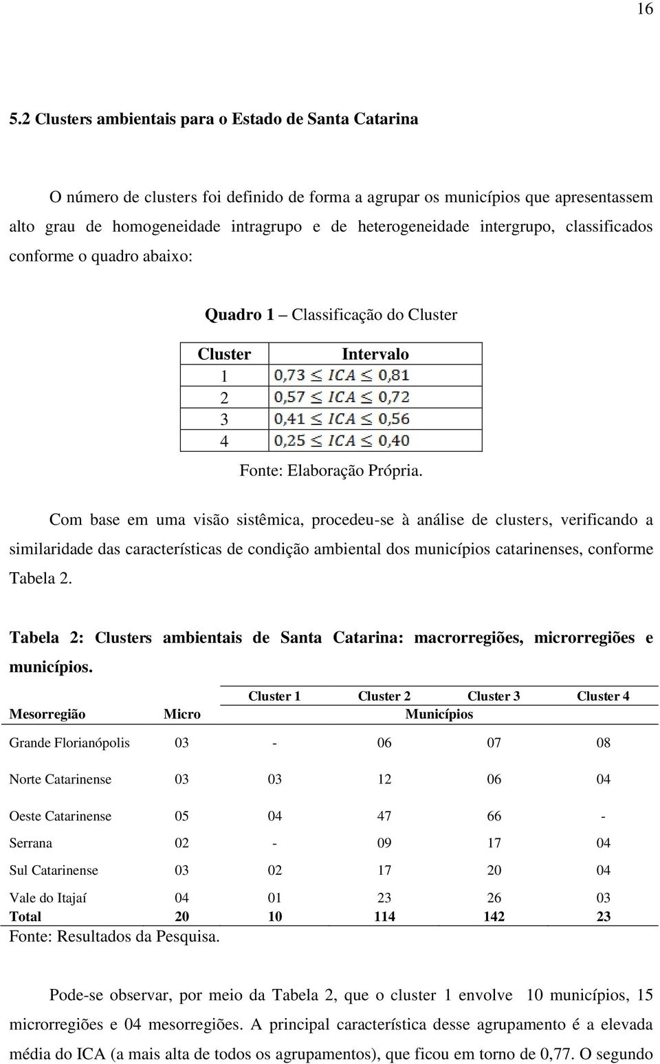 Com base em uma visão sistêmica, procedeu-se à análise de clusters, verificando a similaridade das características de condição ambiental dos municípios catarinenses, conforme Tabela 2.