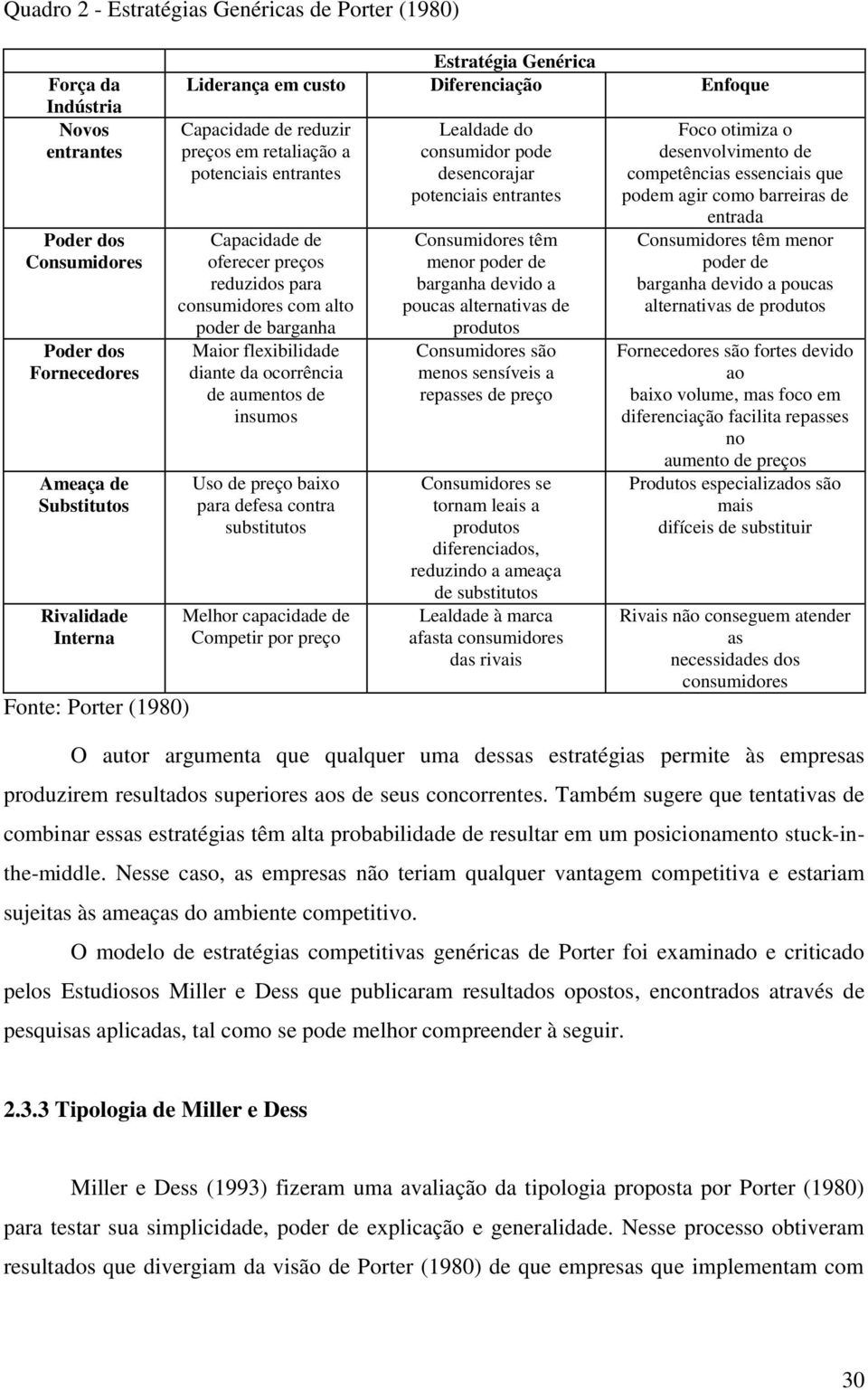 de barganha Maior flexibilidade diante da ocorrência de aumentos de insumos Uso de preço baixo para defesa contra substitutos Melhor capacidade de Competir por preço Lealdade do consumidor pode