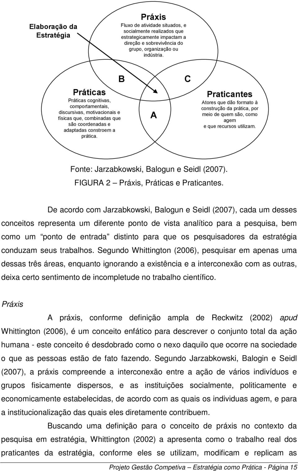 A C Praticantes Atores que dão formato à construção da prática, por meio de quem são, como agem e que recursos utilizam. Fonte: Jarzabkowski, Balogun e Seidl (2007).