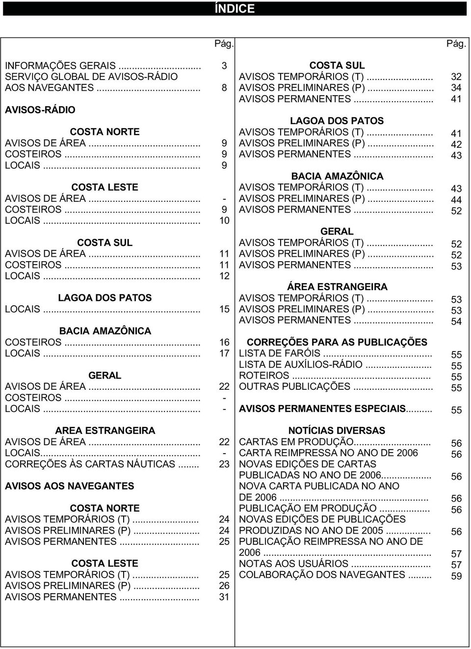 .. AVISOS AOS NAVEGANTES COSTA NORTE AVISOS TEMPORÁRIOS (T)... AVISOS PRELIMINARES (P)... AVISOS PERMANENTES... COSTA LESTE AVISOS TEMPORÁRIOS (T)... AVISOS PRELIMINARES (P)... AVISOS PERMANENTES... Pág.