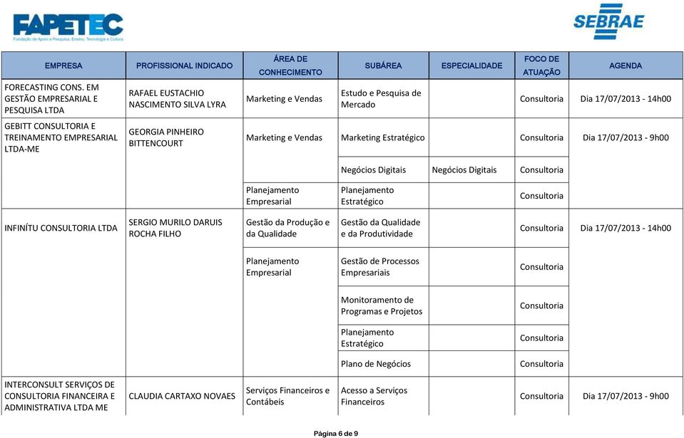 Estudo e Pesquisa de Mercado Marketing e Vendas Marketing Estratégico Negócios Digitais Negócios Digitais Estratégico INFINÍTU CONSULTORIA LTDA SERGIO MURILO DARUIS ROCHA FILHO