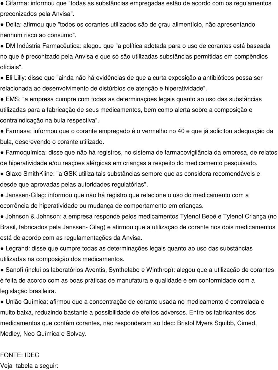 DM Indústria Farmacêutica: alegou que "a política adotada para o uso de corantes está baseada no que é preconizado pela Anvisa e que só são utilizadas substâncias permitidas em compêndios oficiais".