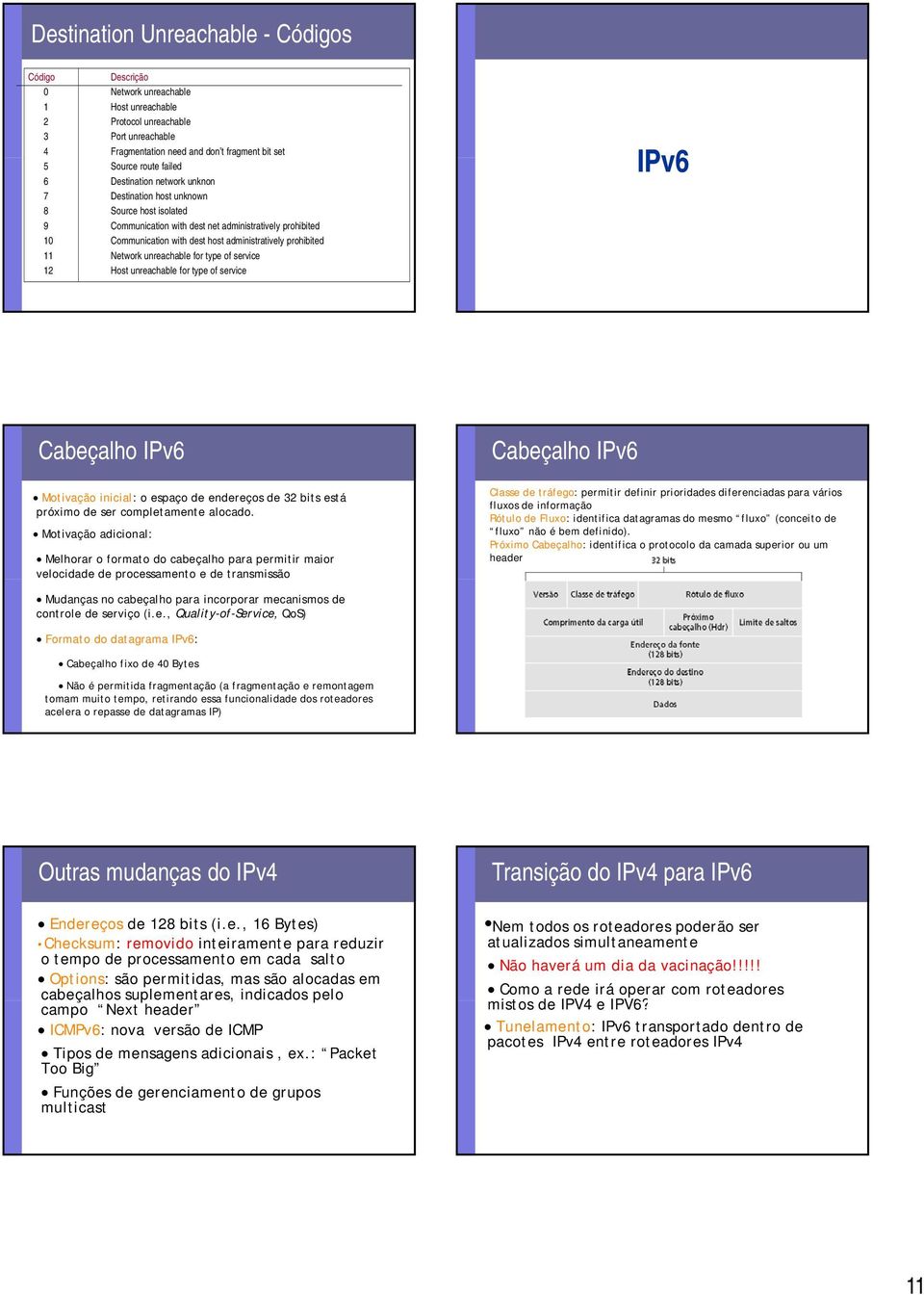 prohibited 11 Network unreachable for type of service 12 Host unreachable for type of service IPv6 Cabeçalho IPv6 Motivação inicial: o espaço de endereços de 32 bits está próximo de ser completamente