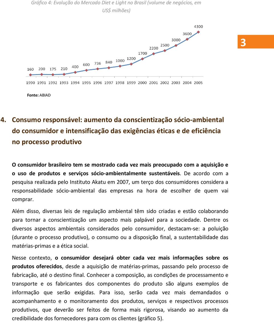 vez mais preocupado com a aquisição e o uso de produtos e serviços sócio-ambientalmente sustentáveis.