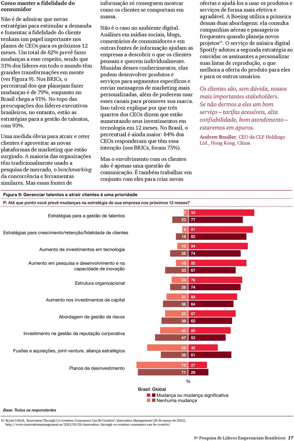 Nos BRICs, o percentual dos que planejam fazer mudanças é de 79%, enquanto no Brasil chega a 91%.