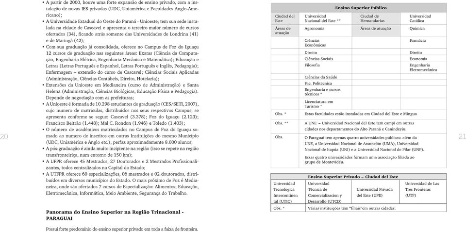 sua graduação já consolidada, oferece no Campus de Foz do Iguaçu 12 cursos de graduação nas seguintes áreas: Exatas (Ciência da Computação, Engenharia Elétrica, Engenharia Mecânica e Matemática);