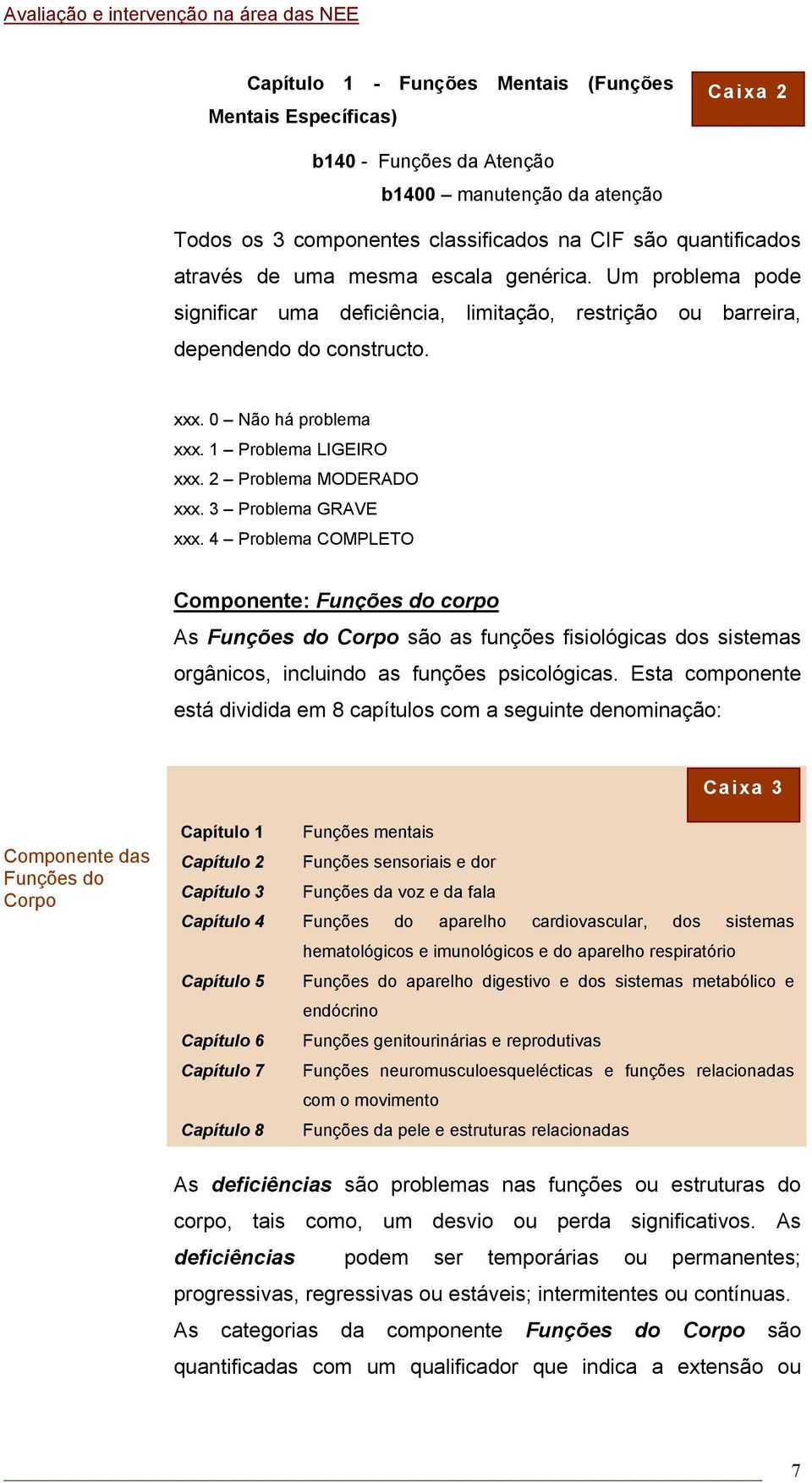 2 Problema MODERADO xxx. 3 Problema GRAVE xxx.