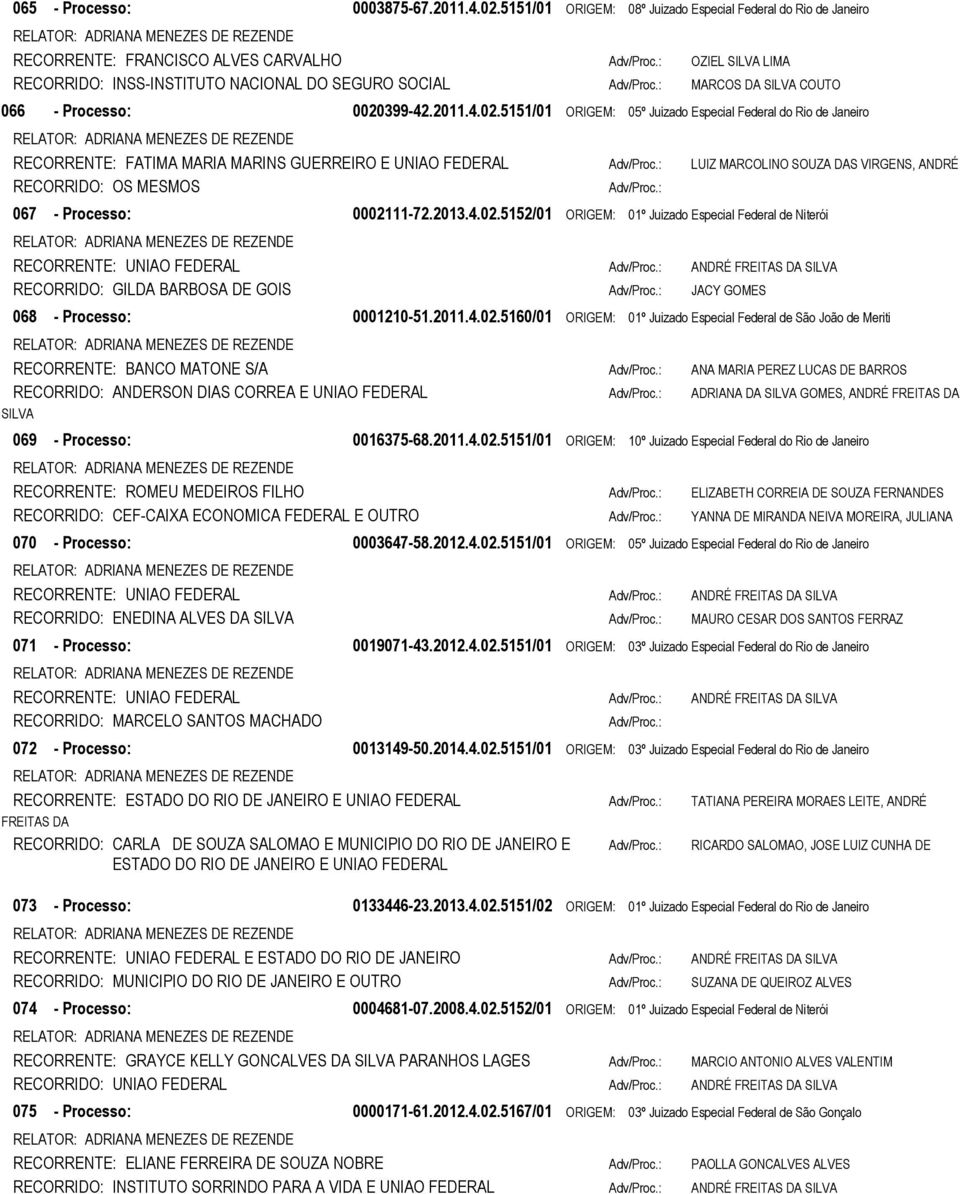 : JACY GOMES 068 - Processo: 0001210-51.2011.4.02.5160/01 ORIGEM: 01º Juizado Especial Federal de São João de Meriti RECORRENTE: BANCO MATONE S/A Adv/Proc.