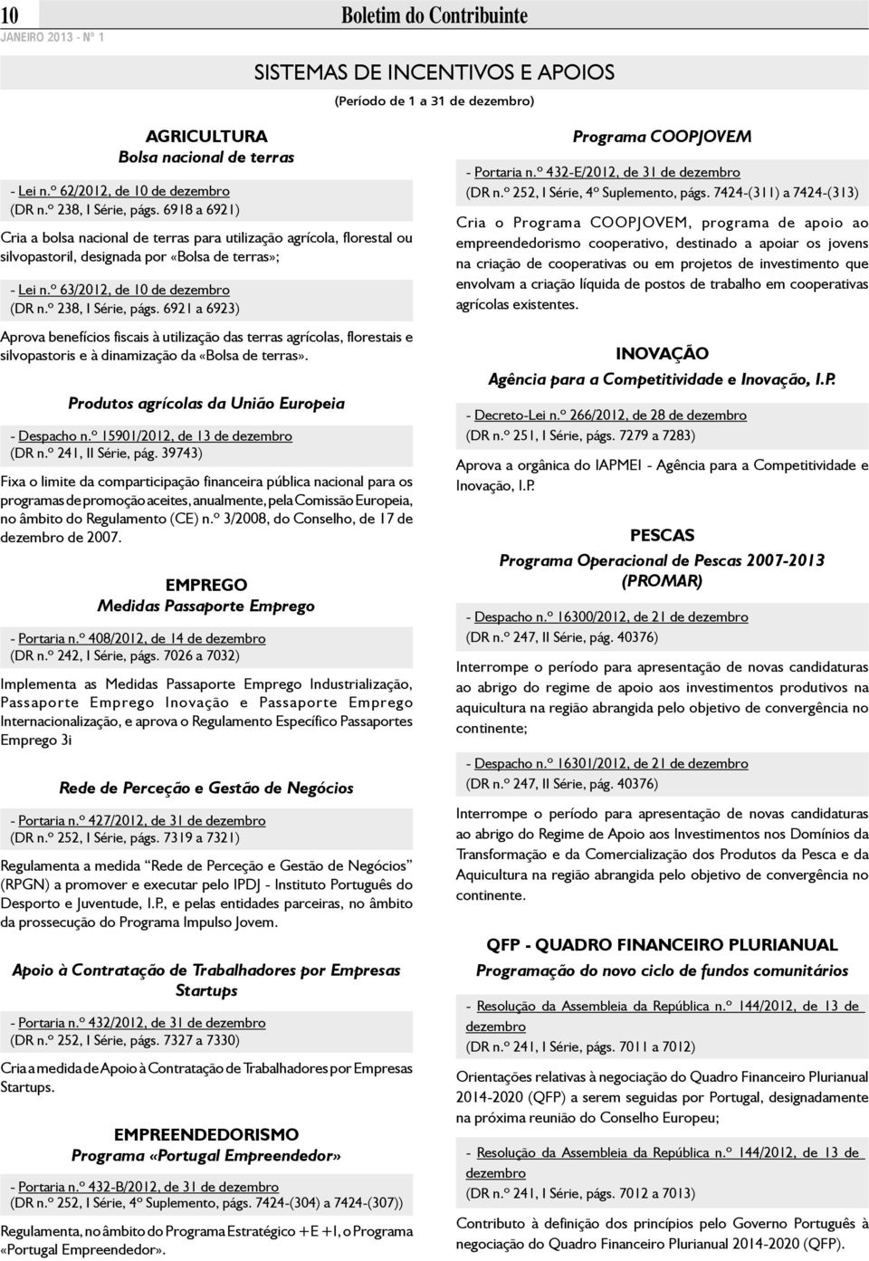 6921 a 6923) Aprova benefícios fiscais à utilização das terras agrícolas, florestais e silvopastoris e à dinamização da «Bolsa de terras». Produtos agrícolas da União Europeia - Despacho n.