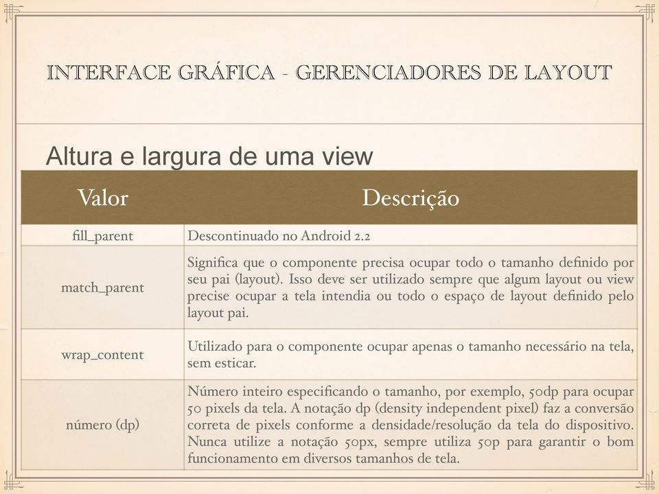 Isso deve ser utilizado sempre que algum layout ou view precise ocupar a tela intendia ou todo o espaço de layout definido pelo layout pai.