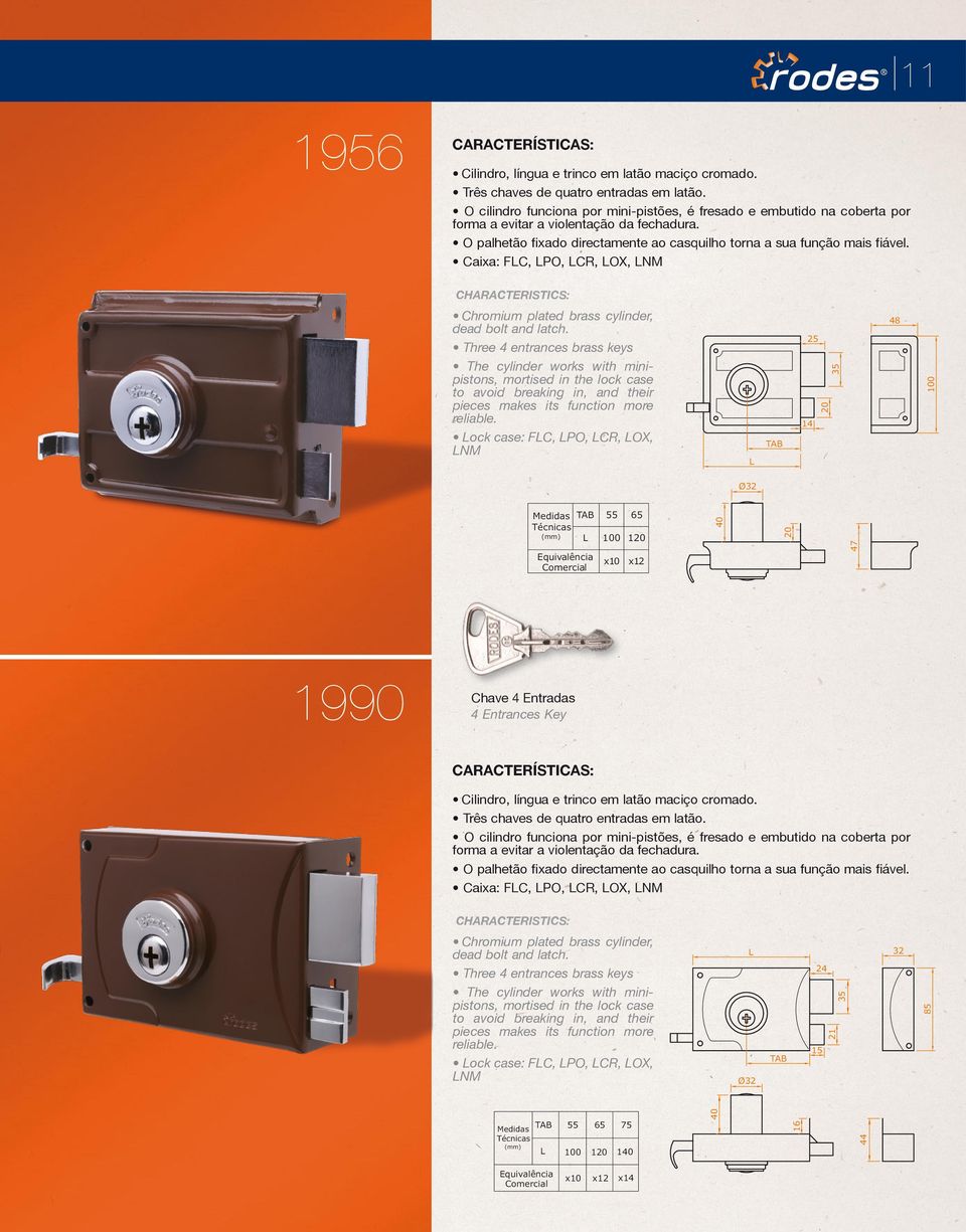 Caixa: FC, PO, CR, OX, NM Chromium plated brass cylinder, dead bolt and latch.