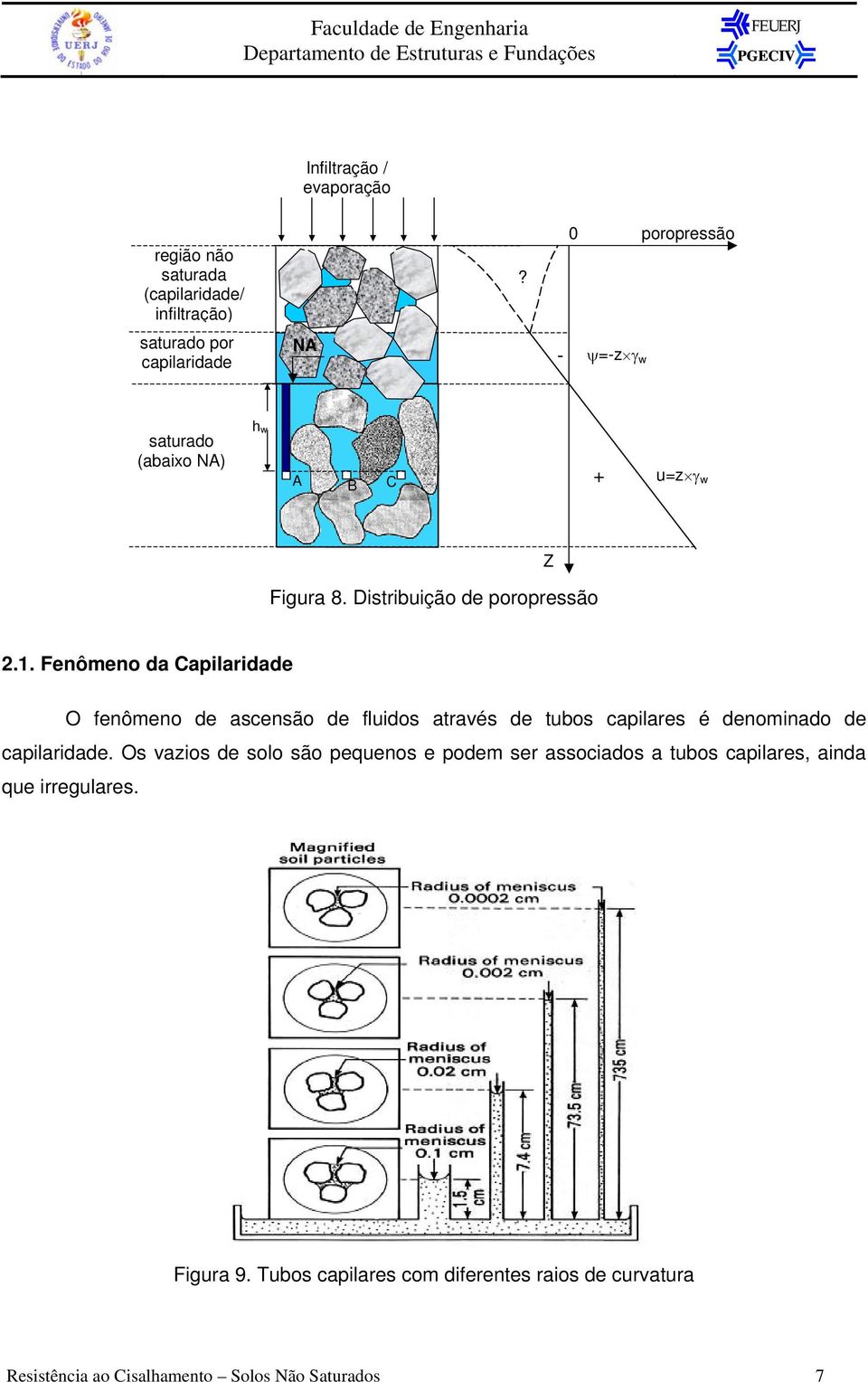 . Fenômeno d Cpilridde O fenômeno de cenão de fluido trvé de tubo cpilre é denomindo de cpilridde.