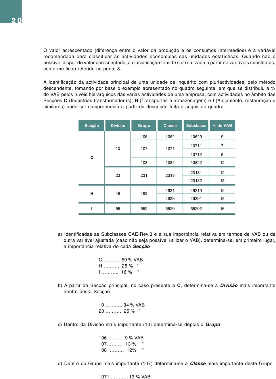 A identificação da actividade principal de uma unidade de inquérito com pluriactividades, pelo método descendente, tomando por base o exemplo apresentado no quadro seguinte, em que se distribuiu a %