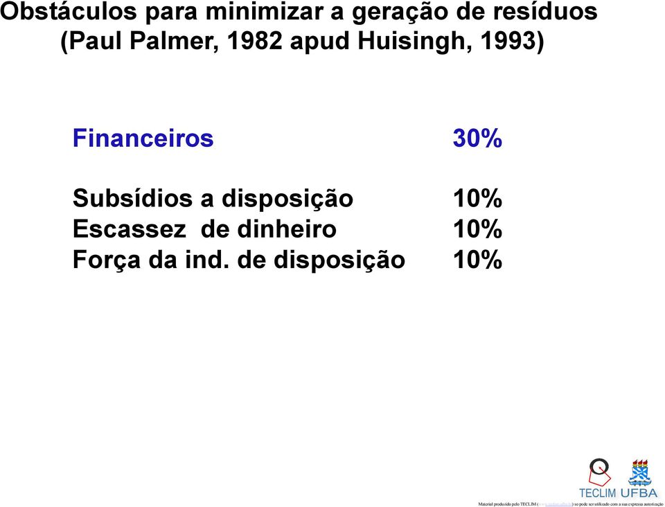 1993) Financeiros 30% Subsídios a disposição