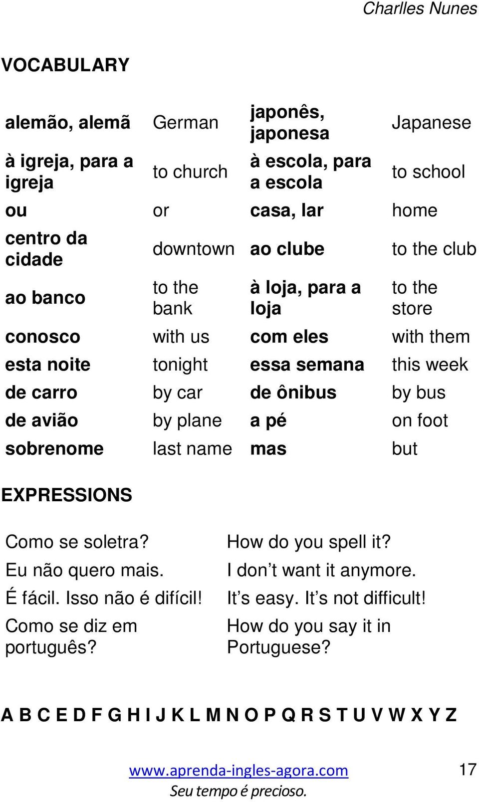 carro by car de ônibus by bus de avião by plane a pé on foot sobrenome last name mas but EXPRESSIONS Como se soletra? Eu não quero mais. É fácil. Isso não é difícil!