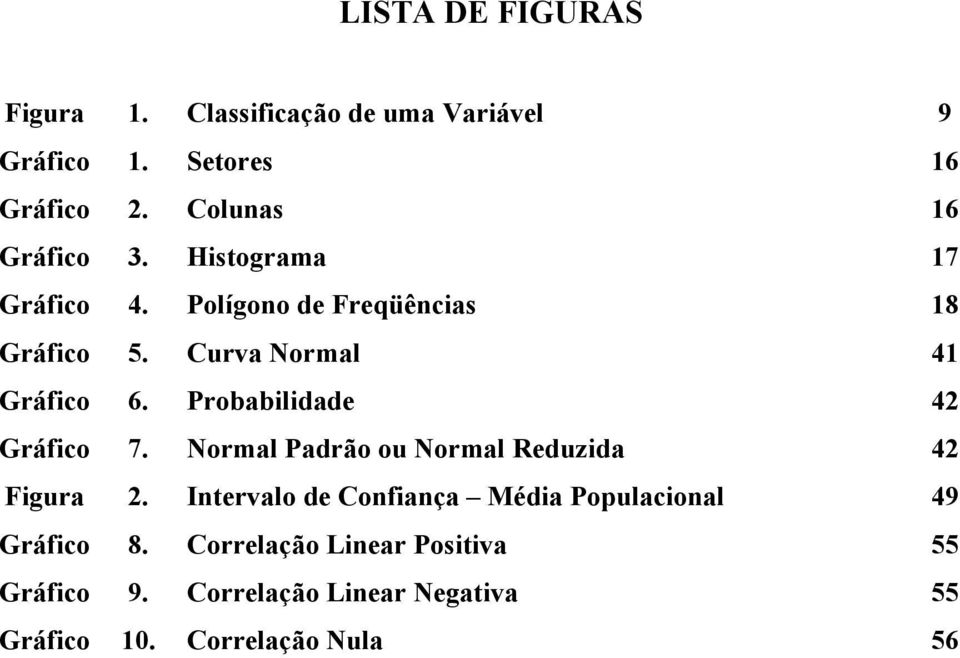 Curva Normal 41 Gráfico 6. Probabilidade 4 Gráfico 7. Normal Padrão ou Normal Reduzida 4 Figura.