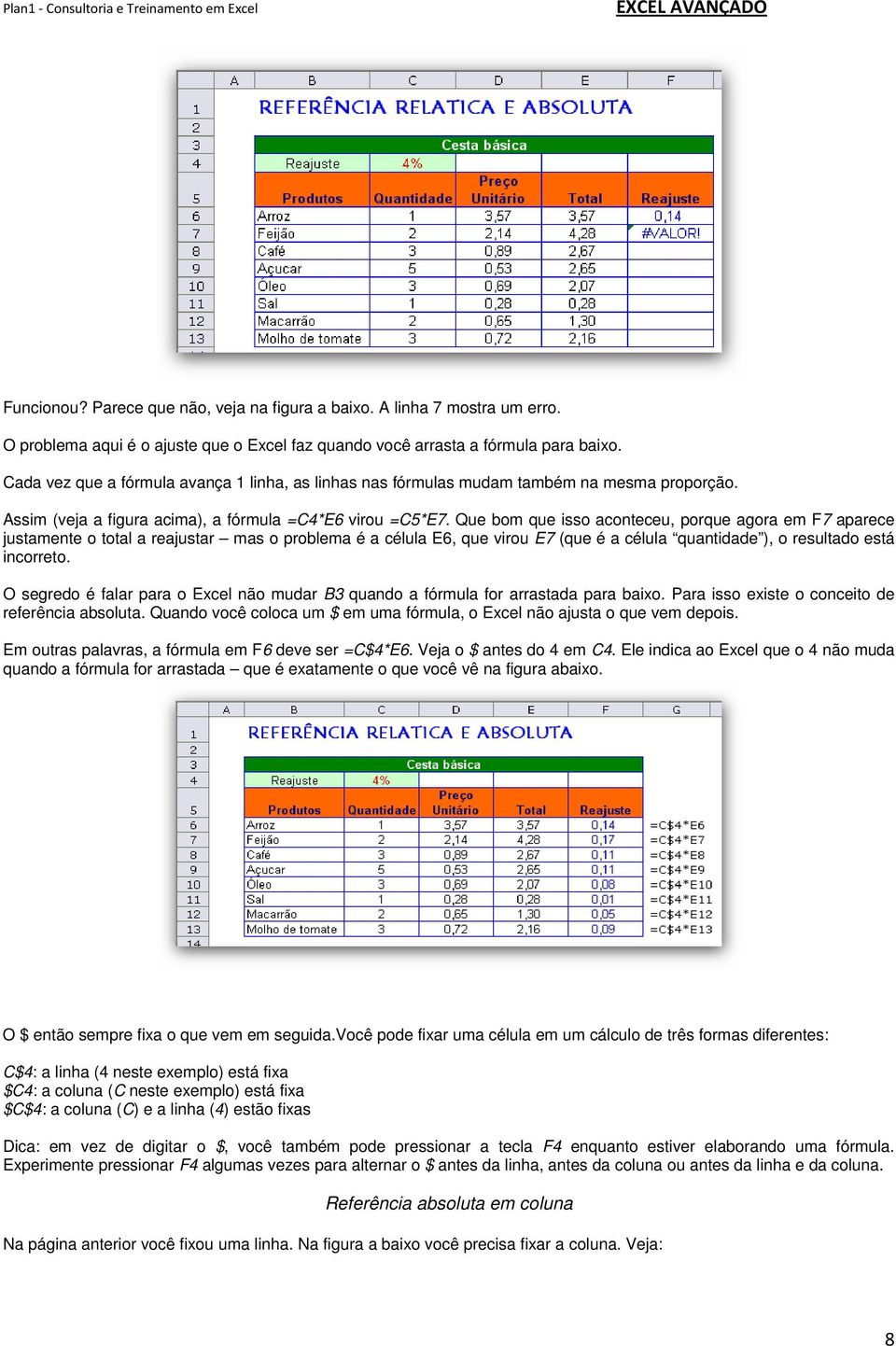 Que bom que isso aconteceu, porque agora em F7 aparece justamente o total a reajustar mas o problema é a célula E6, que virou E7 (que é a célula quantidade ), o resultado está incorreto.