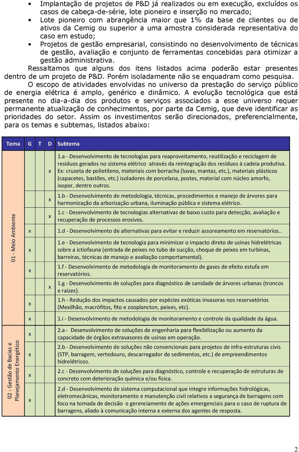 conjunto de ferramentas concebidas para otimizar a gestão administrativa. Ressaltamos que alguns dos itens listados acima poderão estar presentes dentro de um projeto de P&D.