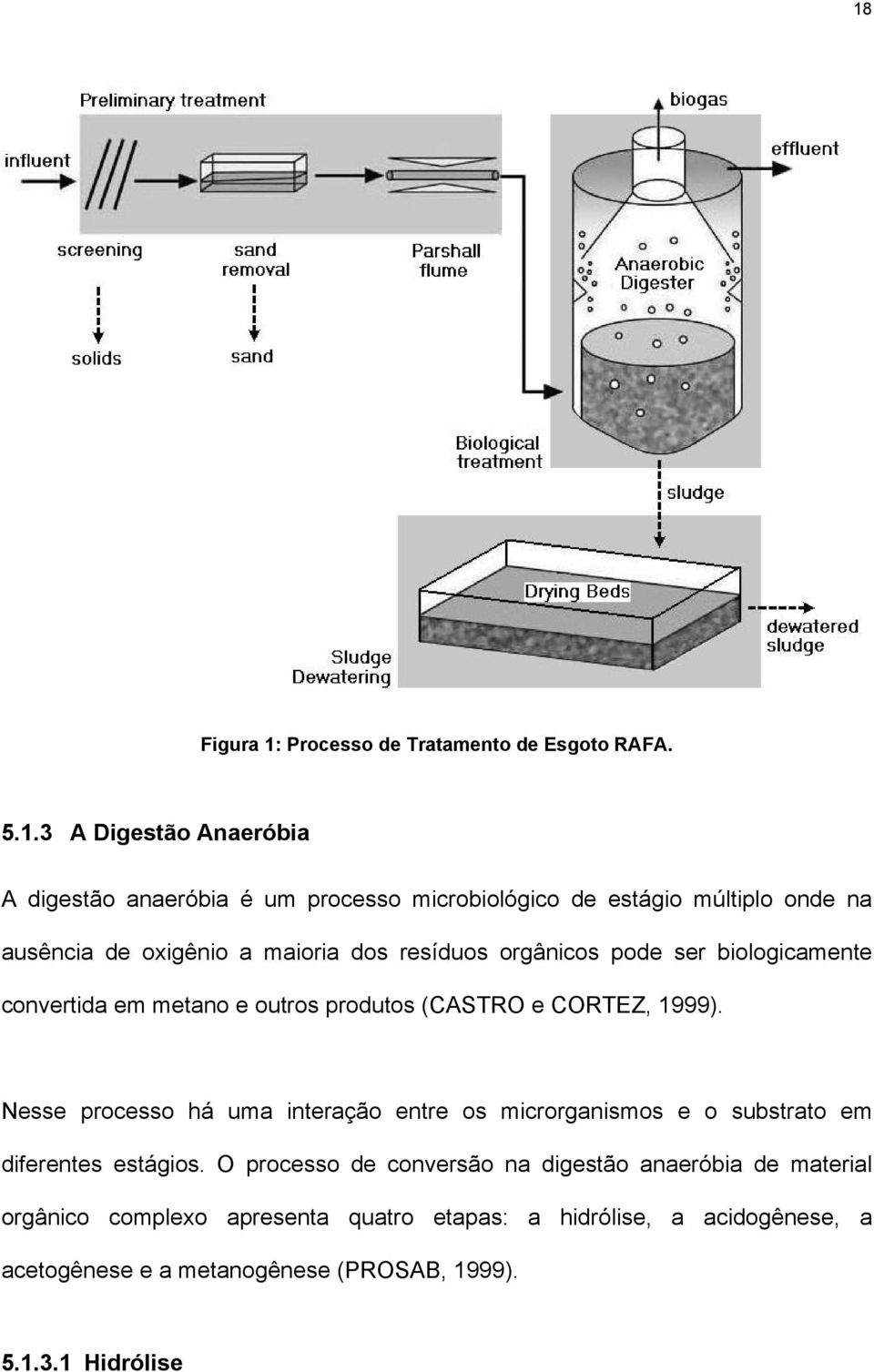 CORTEZ, 1999). Nesse processo há uma interação entre os microrganismos e o substrato em diferentes estágios.