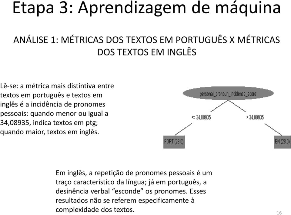 indica textos em ptg; quando maior, textos em inglês.