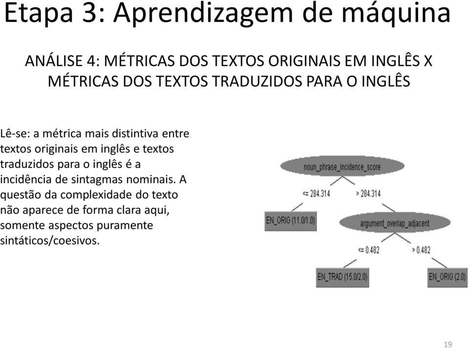 inglês e textos traduzidos para o inglês é a incidência de sintagmas nominais.