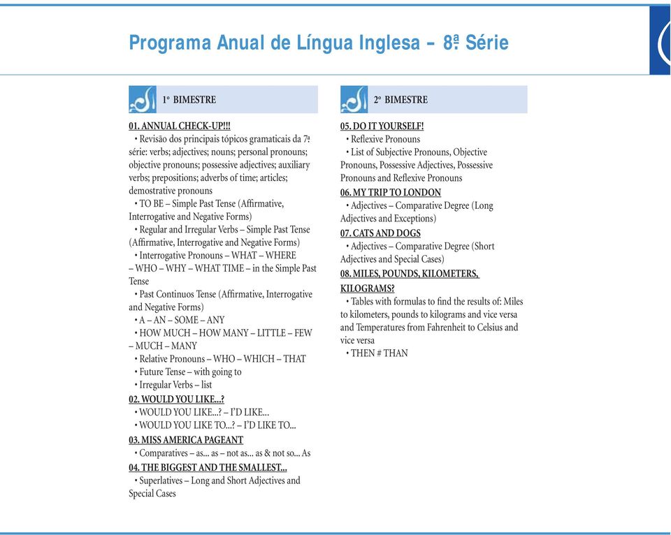 Tense (Affirmative, Interrogative and Negative Forms) Regular and Irregular Verbs Simple Past Tense (Affirmative, Interrogative and Negative Forms) Interrogative Pronouns WHAT WHERE WHO WHY WHAT TIME