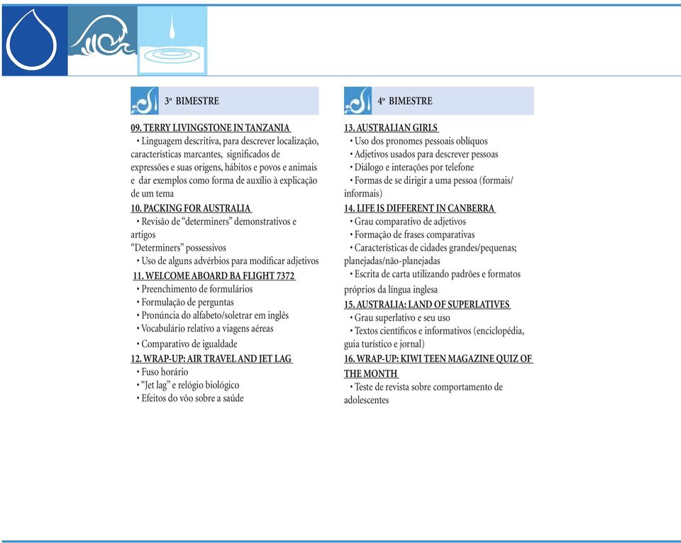 forma de auxílio à explicação de um tema 10. PACKING FOR AUSTRALIA Revisão de determiners demonstrativos e artigos Determiners possessivos Uso de alguns advérbios para modificar adjetivos 11.