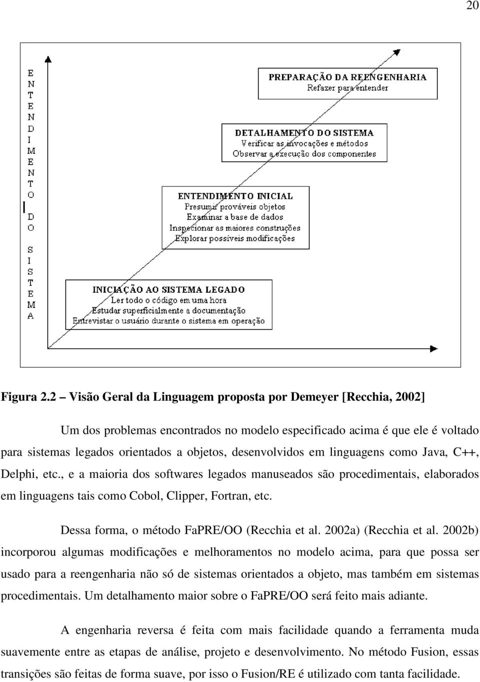 em linguagens como Java, C++, Delphi, etc., e a maioria dos softwares legados manuseados são procedimentais, elaborados em linguagens tais como Cobol, Clipper, Fortran, etc.