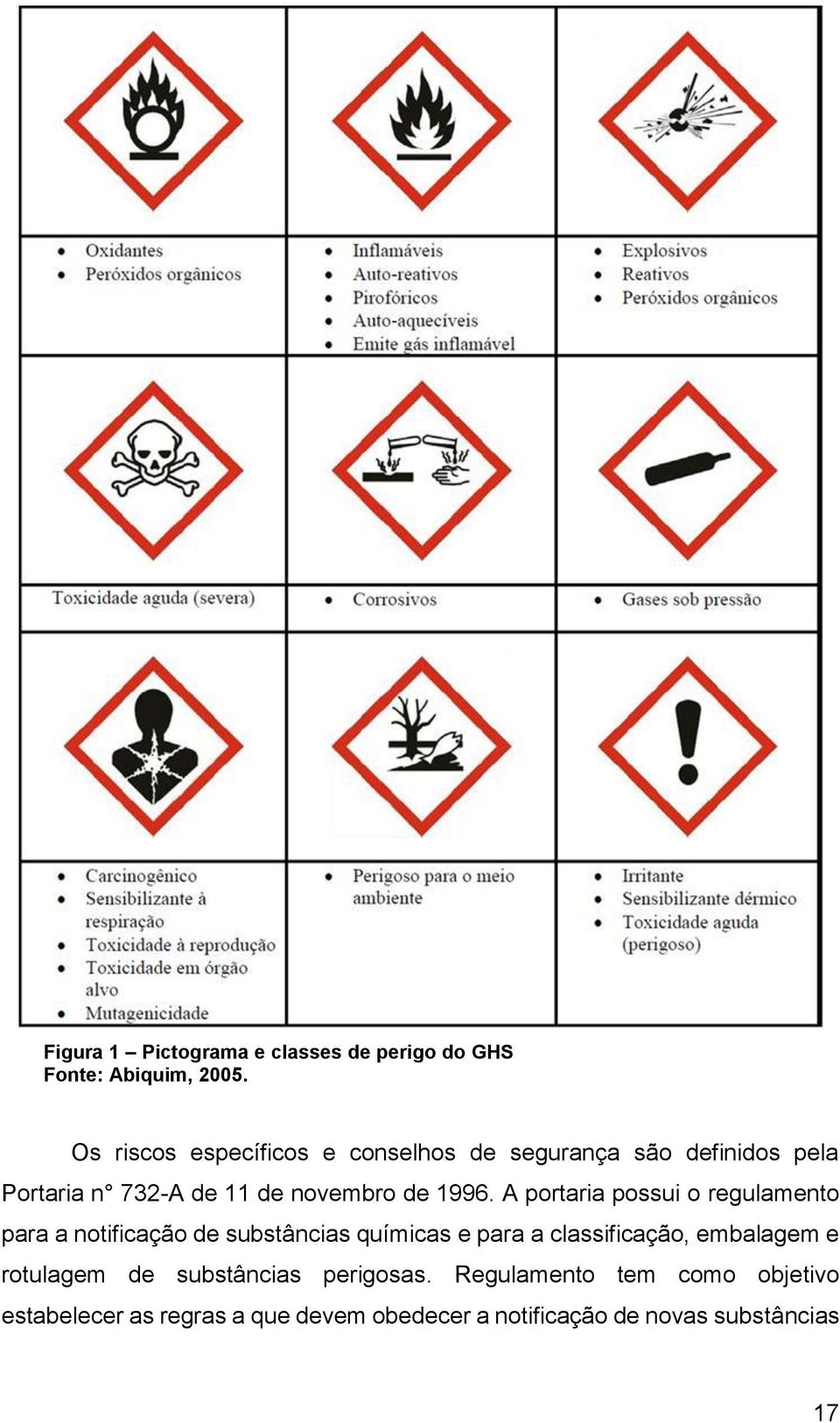 A portaria possui o regulamento para a notificação de substâncias químicas e para a classificação, embalagem