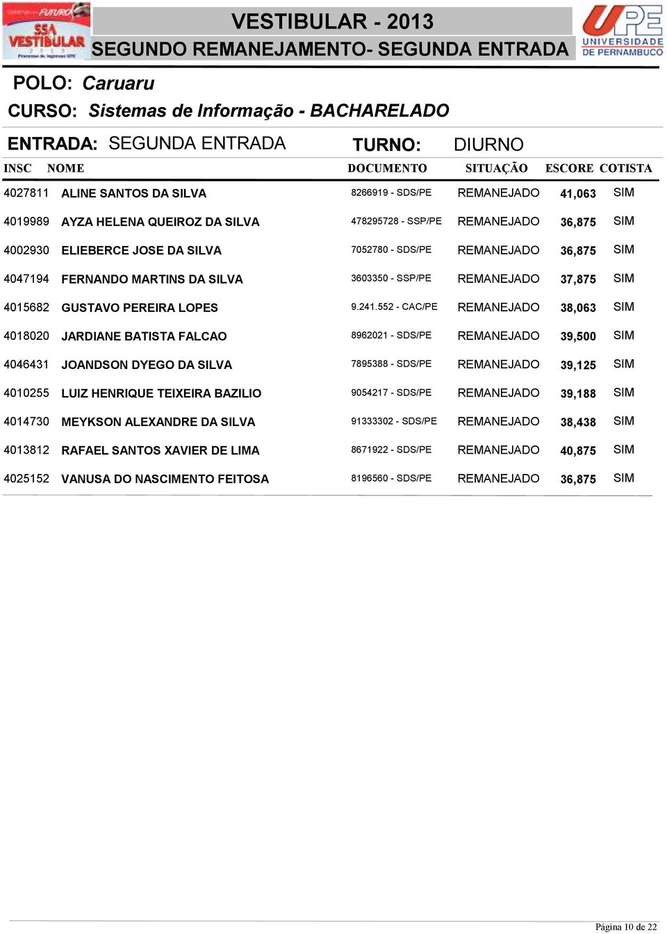 GUSTAVO PEREIRA LOPES 9.241.