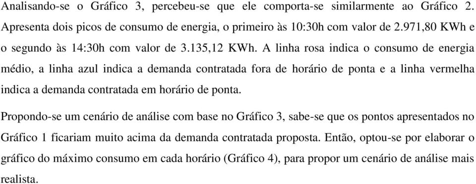 A linha rosa indica o consumo de energia médio, a linha azul indica a demanda contratada fora de horário de ponta e a linha vermelha indica a demanda contratada em horário de